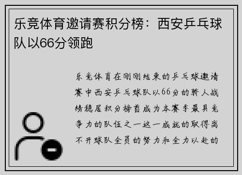 乐竞体育邀请赛积分榜：西安乒乓球队以66分领跑